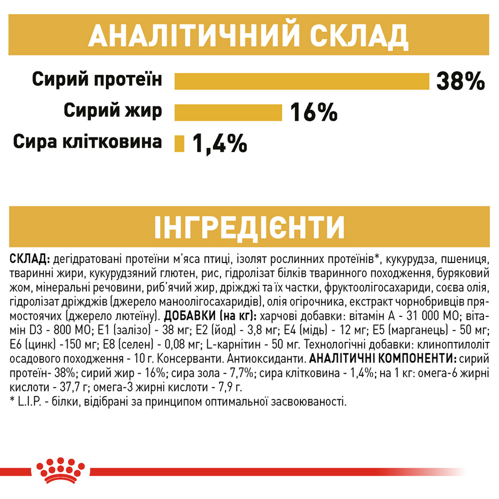 Royal Canin Siamese Adult сухий корм для котів сіамської породи - 400 г