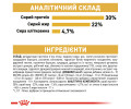 Royal Canin Persian Adult сухий корм для котів персидської породи - 4 кг