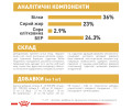 Royal Canin Maine Coon Kitten сухий корм для кошенят породи мейн-кун - 400 г