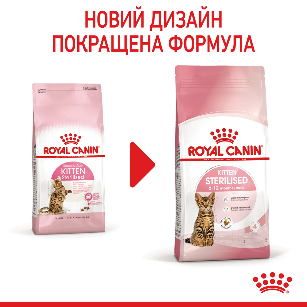 Royal Canin Kitten Sterilised сухий корм для стерилізованих кошенят - 2 кг