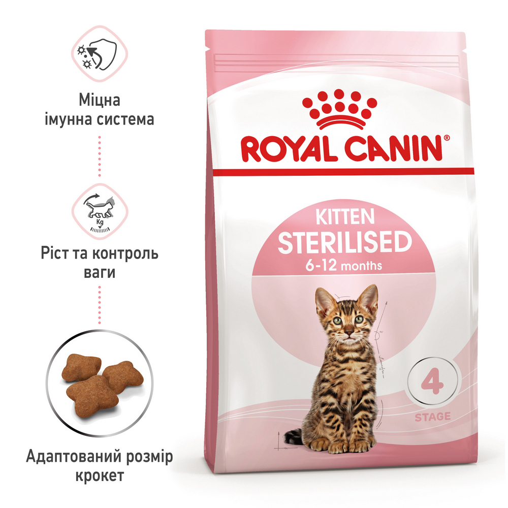 Royal Canin Kitten Sterilised сухий корм для стерилізованих кошенят - 2 кг