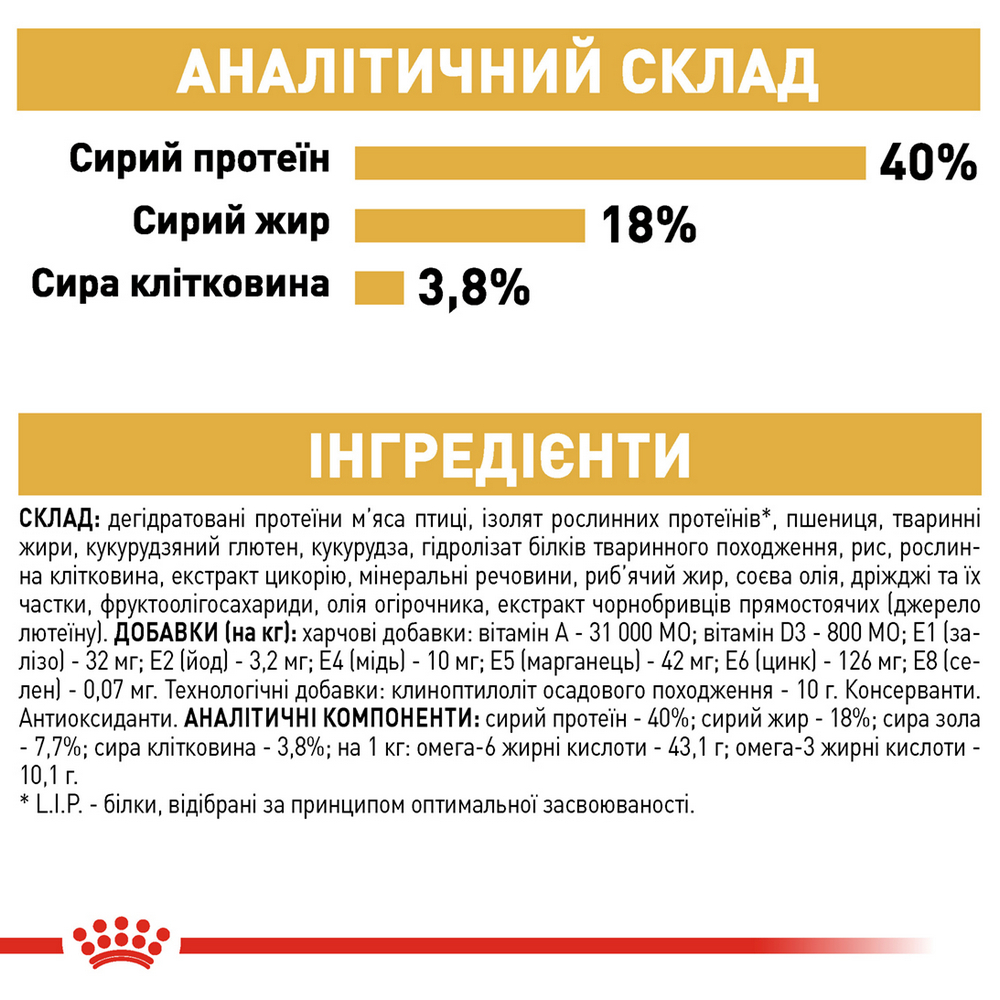 Royal Canin Bengal Adult сухий корм для котів бенгальської породи - 2 кг