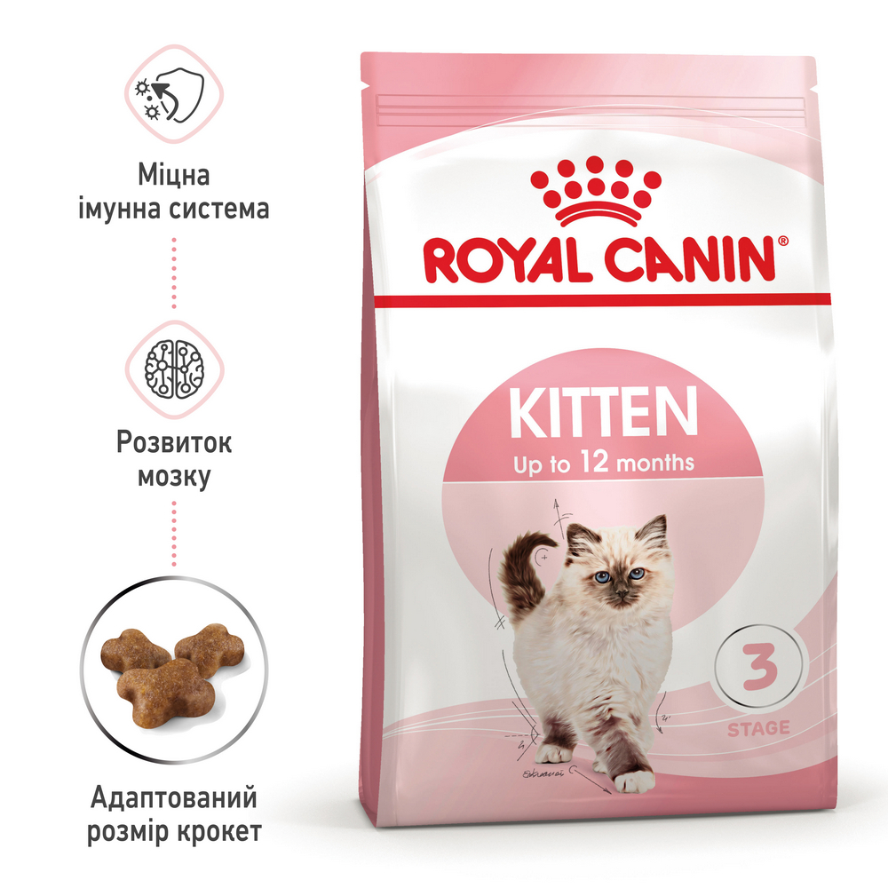 Royal Canin Kitten корм для кошенят до 12 місяців, з м’ясом птиці та рисом - 400 г
