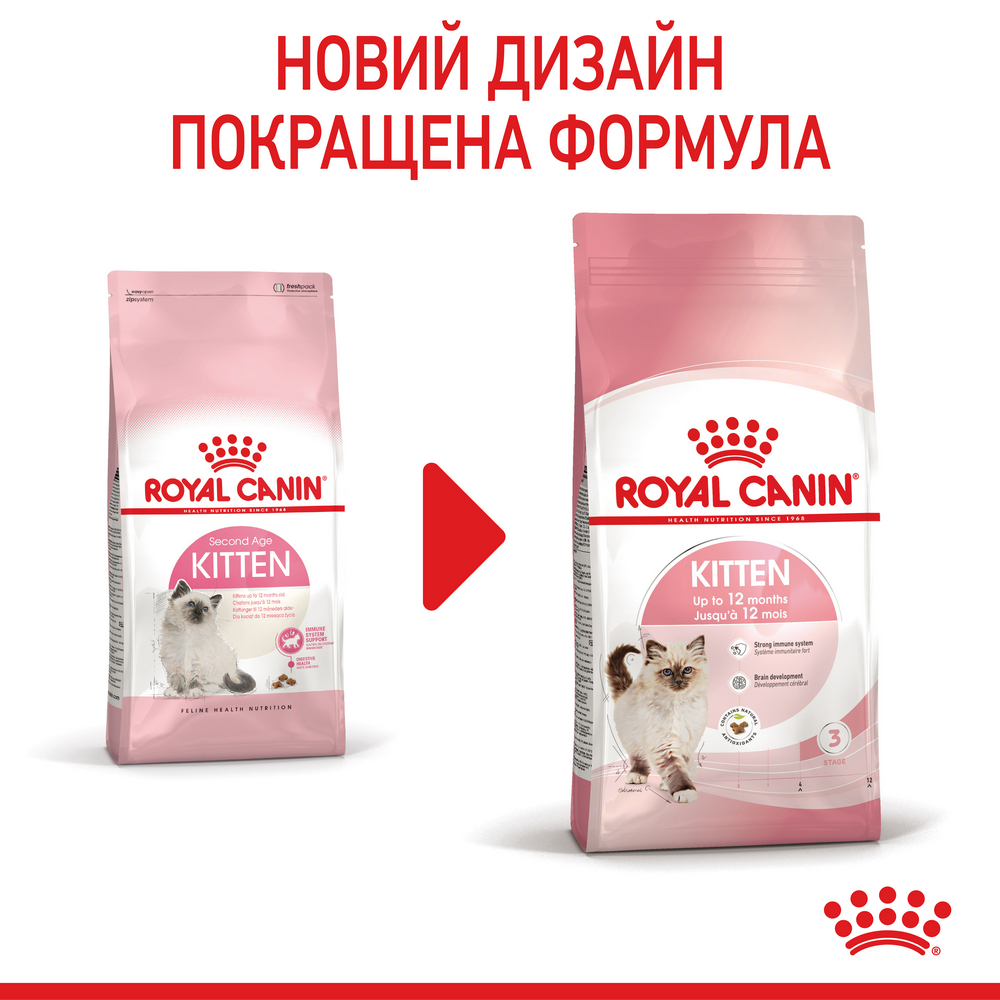 Royal Canin Kitten корм для кошенят до 12 місяців, з м’ясом птиці та рисом - 4 кг