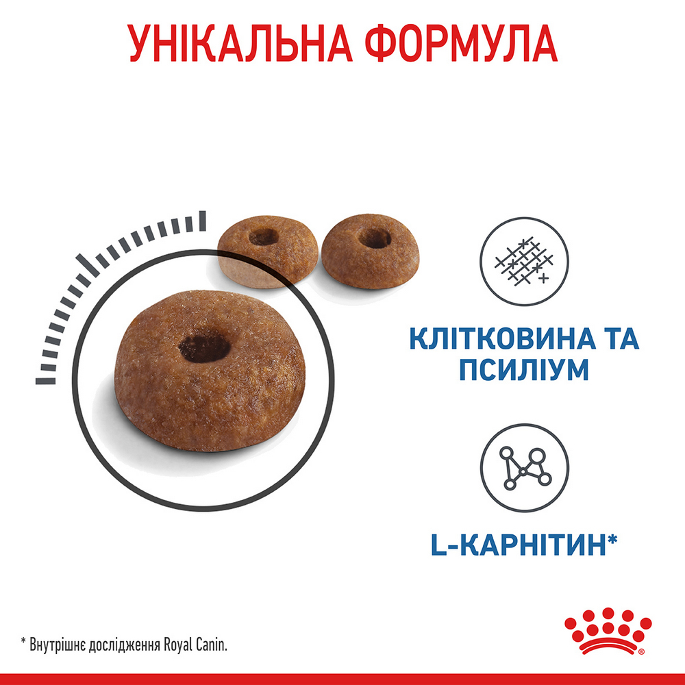 Royal Canin Light Weight Care корм для котів схильних до набору зайвої ваги - 400 г