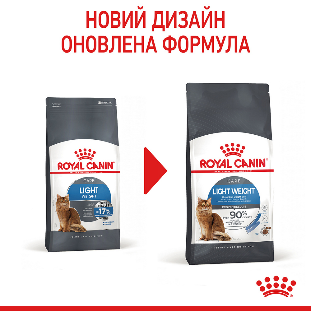 Royal Canin Light Weight Care корм для котів схильних до набору зайвої ваги - 1.5 кг