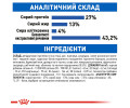 Royal Canin Indoor 27 сухий корм для котів, що живуть у приміщенні - 400 г