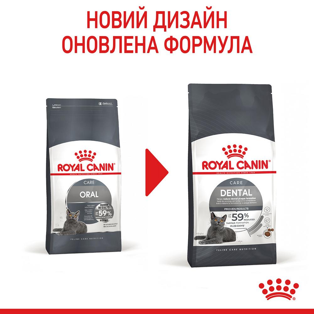 Royal Canin Dental Care сухий корм для запобігання зубного нальоту у котів - 400 г