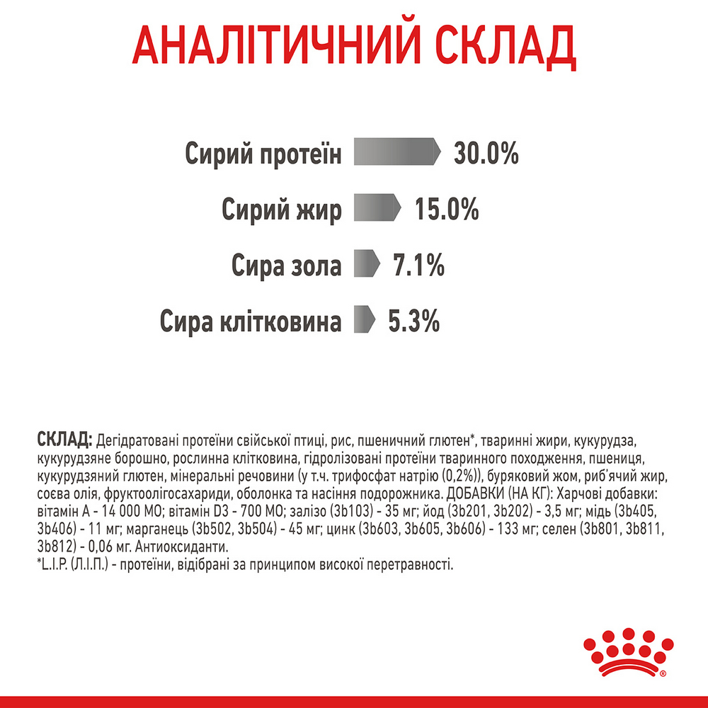 Royal Canin Dental Care сухий корм для запобігання зубного нальоту у котів - 8 кг