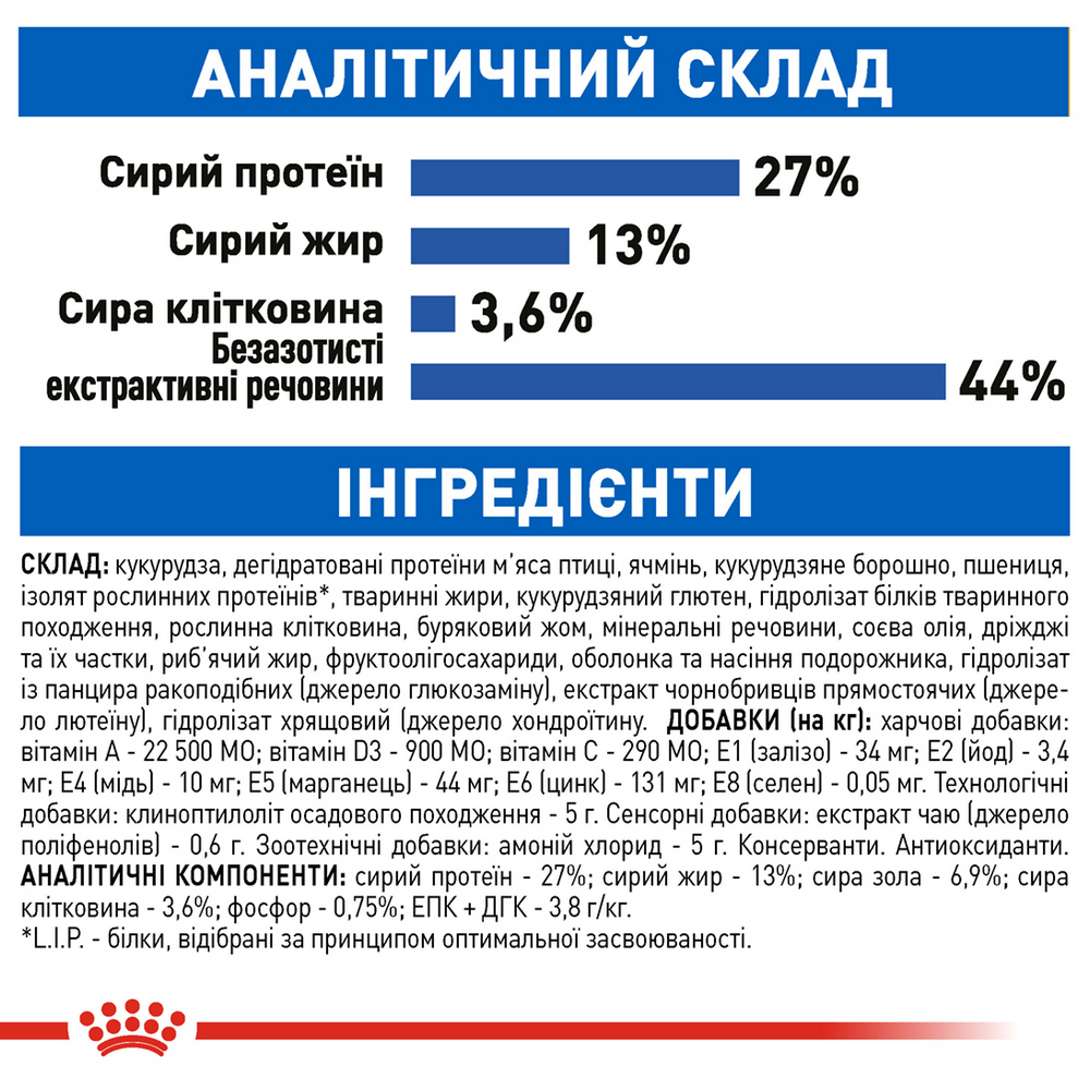 Royal Canin Indoor 7+ корм для котів старше 7 років, що живуть у приміщенні - 1.5 кг