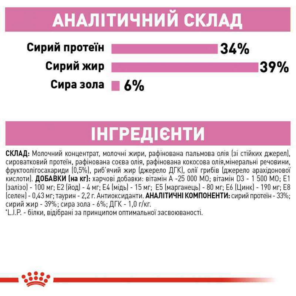 Royal Canin Babycat Milk замінник молока для кошенят - 300 г
