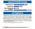 Royal Canin Indoor Long Hair сухий корм для довгошерстих котів - 400 г