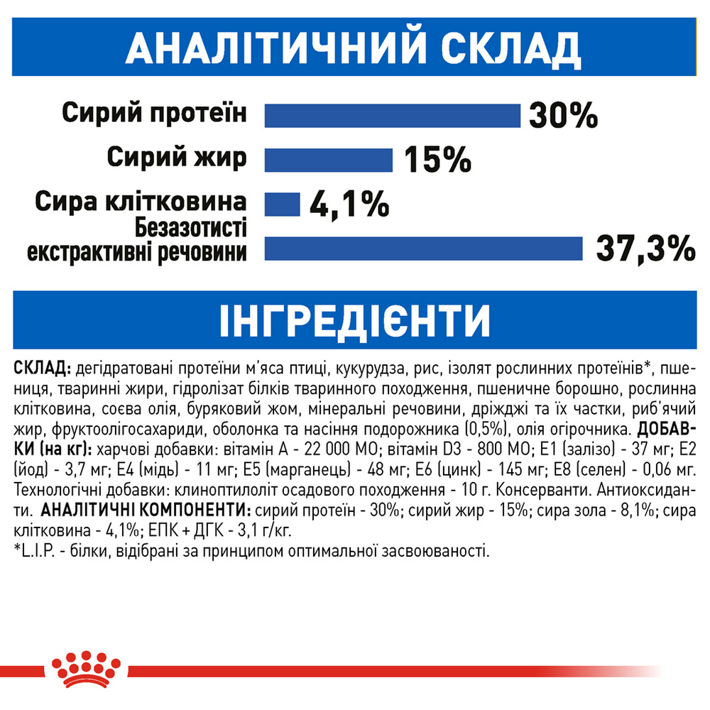 Royal Canin Indoor Long Hair сухий корм для довгошерстих котів - 2 кг