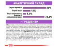 Royal Canin Sterilised 7+ сухий корм для стерилізованих літніх котів - 400 г