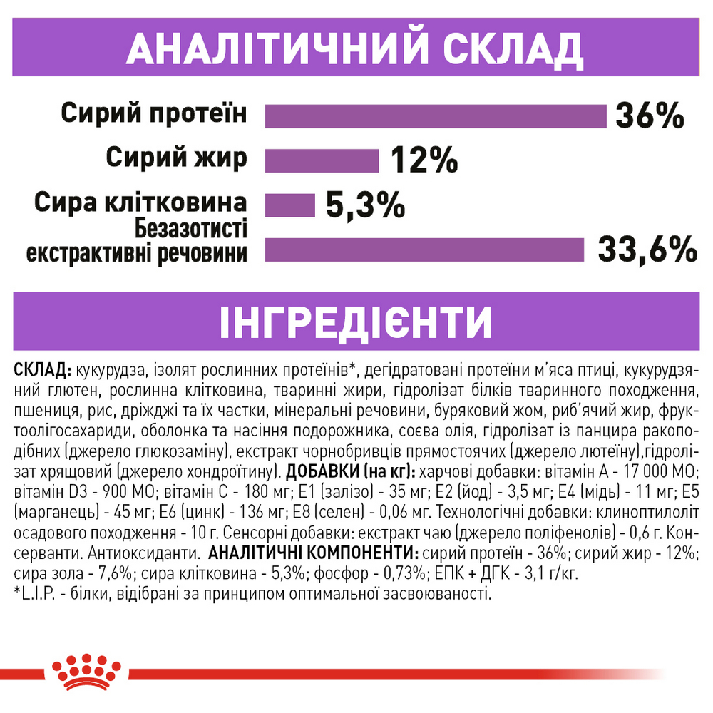 Royal Canin Sterilised 7+ сухий корм для стерилізованих літніх котів - 1.5 кг