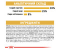 Royal Canin Sphynx Adult сухий корм для котів породи сфінкс - 10 кг