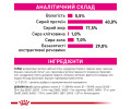 Royal Canin Fussy сухий корм для котів з вибагливим апетитом - 4 кг