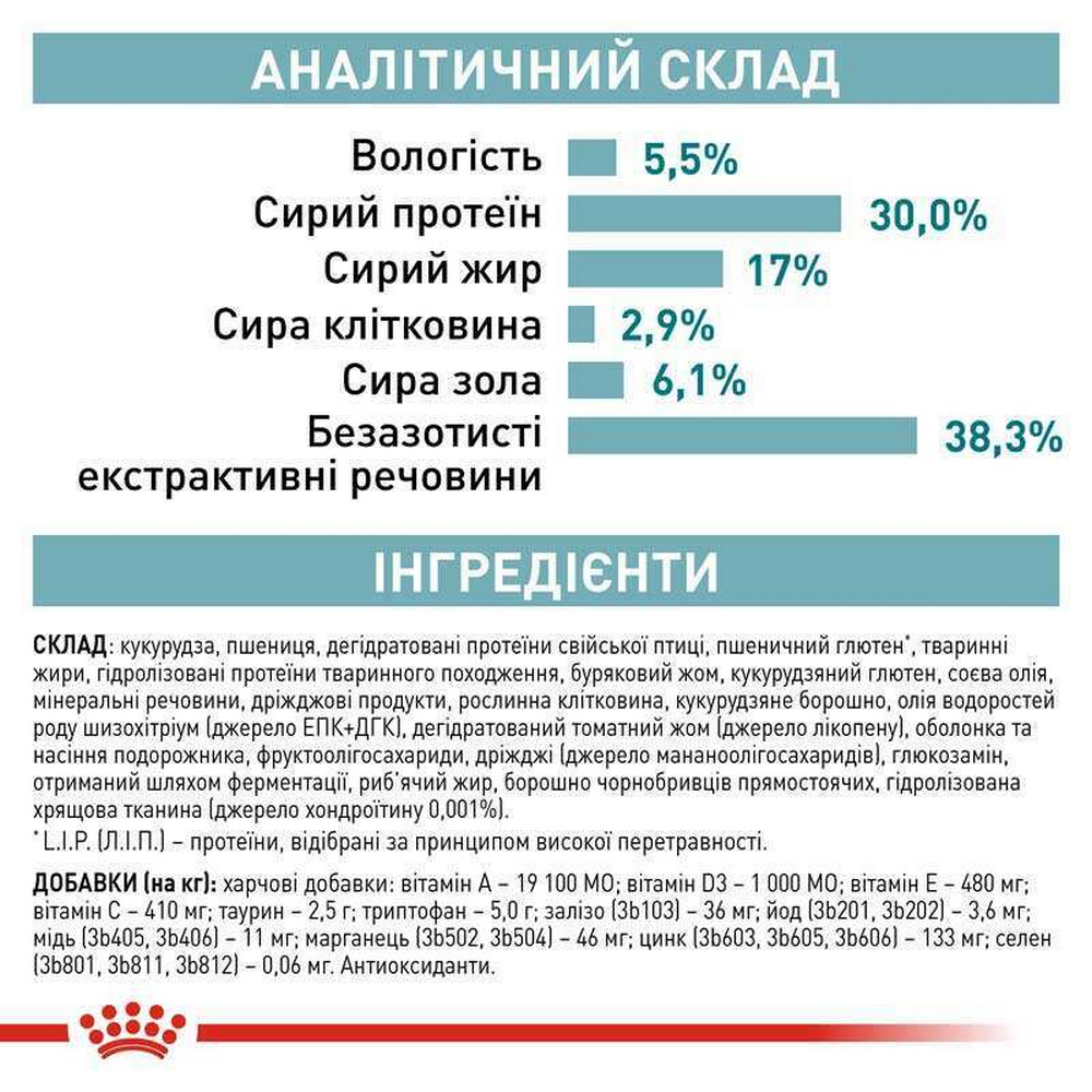 Royal Canin Ageing 11 сухий корм для літніх котів - 400 г