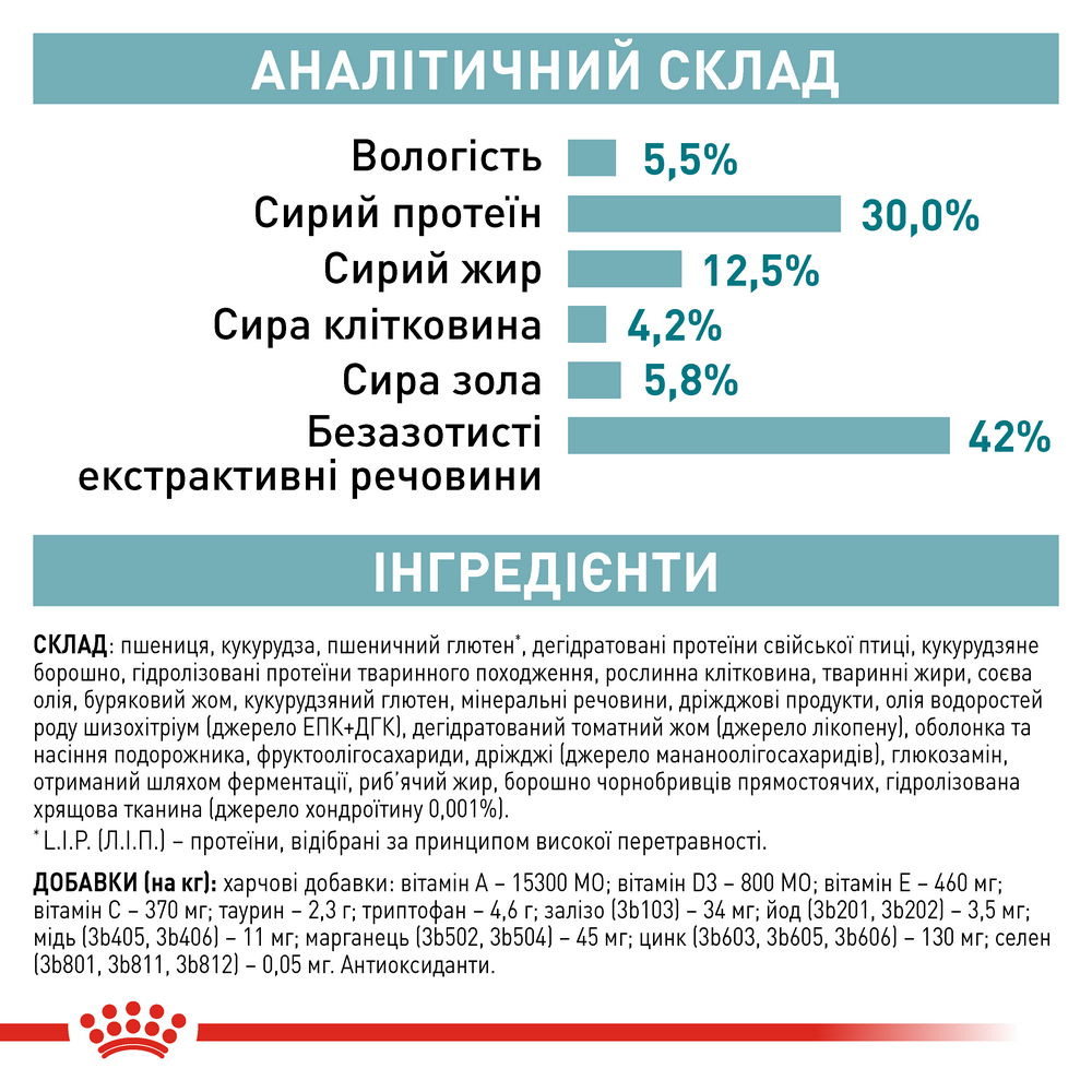 Royal Canin Ageing 11+ Sterilised сухий корм для стерилізованих літніх котів - 2 кг