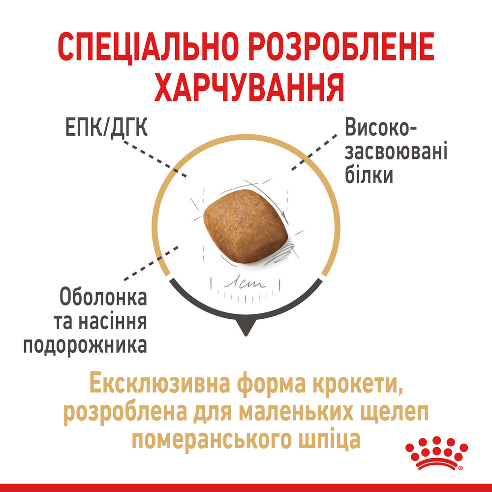 Royal Canin Pomeranian Adult корм для собак породи померанський шпіц - 1.5 кг