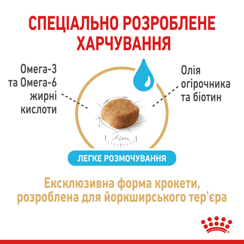 Royal Canin Yorkshire Terrier 8+ корм для літніх собак породи йоркширський тер’єр - 1.5 кг