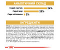 Royal Canin Shih Tzu сухий корм для собак породи ши-тцу - 1.5 кг