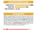 Royal Canin Chihuahua Adult корм для собак породи чихуахуа - 3 кг