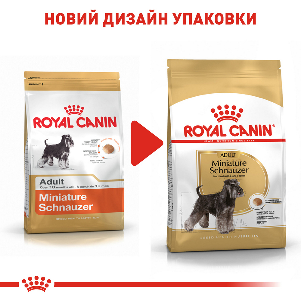 Royal Canin Miniature Schnauzer Adult корм для собак поріди шнауцер - 7.5 кг