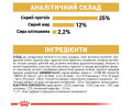 Royal Canin Miniature Schnauzer Adult корм для собак поріди шнауцер - 7.5 кг