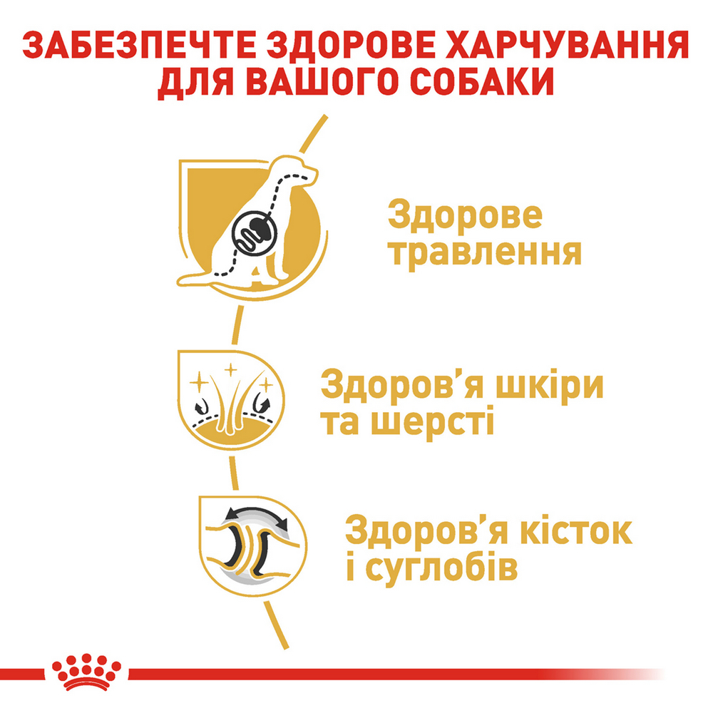 Royal Canin German Shepherd Adult корм для собак породи німецька вівчарка - 11 кг