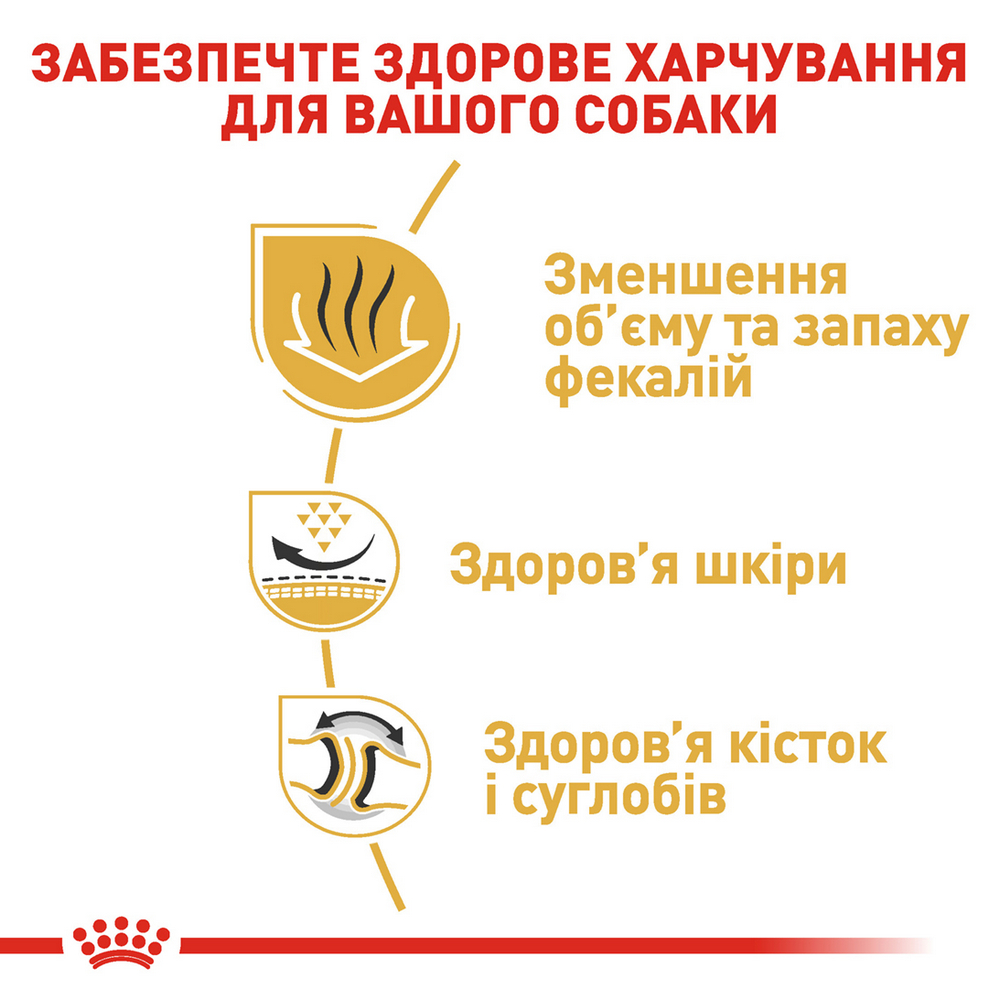 Royal Canin Bulldog Adult корм для собак породи англійський бульдог - 3 кг