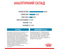Royal Canin Giant Puppy корм для цуценят гігантських порід - 15 кг
