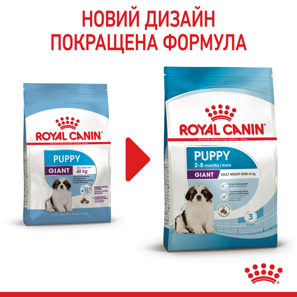 Royal Canin Giant Puppy корм для цуценят гігантських порід - 15 кг