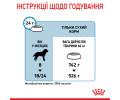 Royal Canin Giant Junior корм для юніорів гігантських порід - 15 кг
