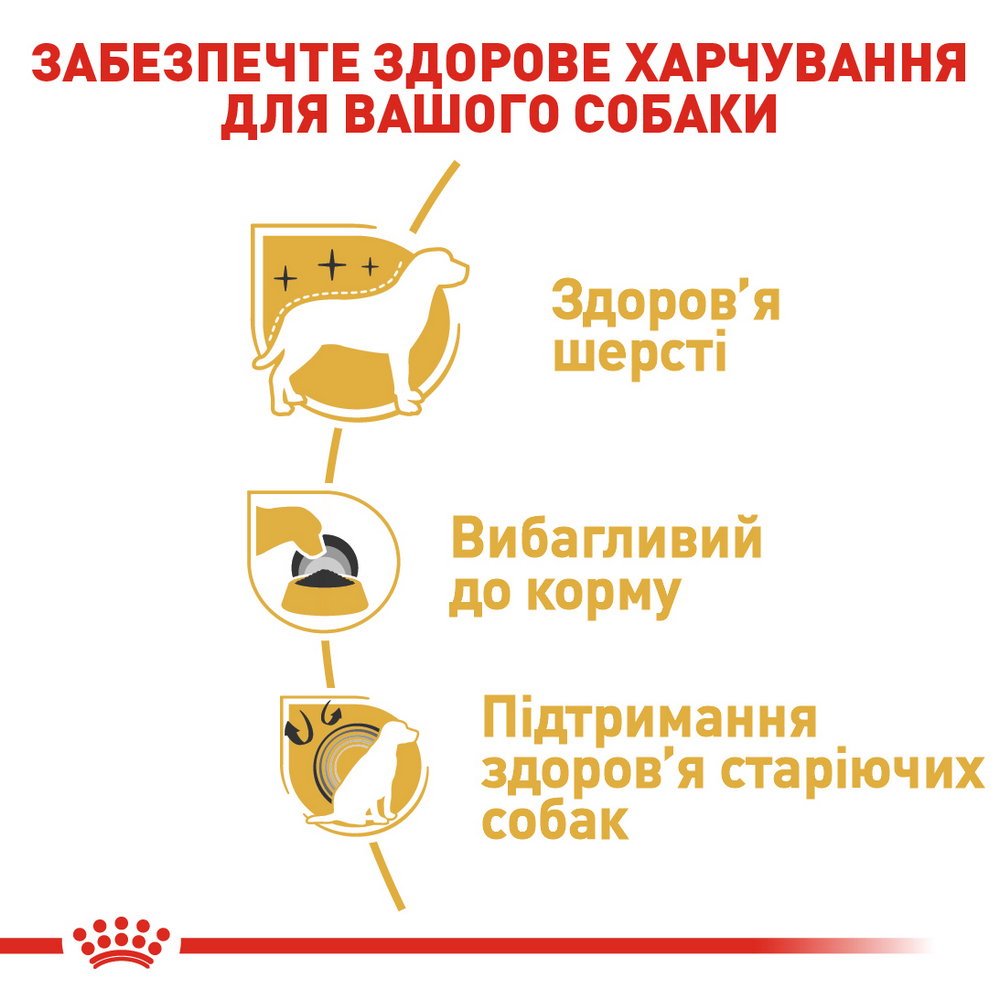 Royal Canin Yorkshire Terrier корм для собак породи йоркширський тер'єр - 7.5 кг