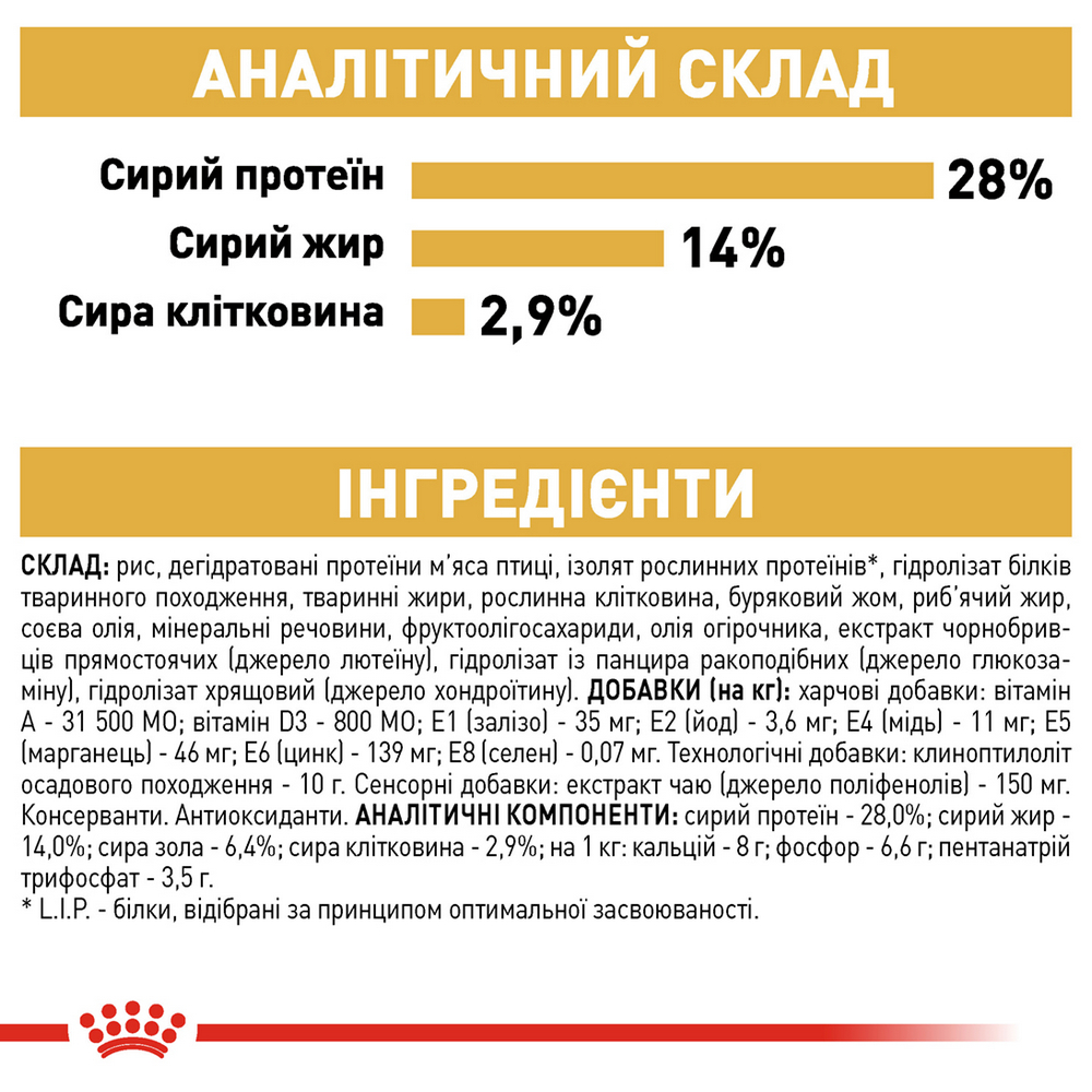 Royal Canin Dachshund Adult корм для собак породи такса - 1.5 кг