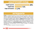 Royal Canin Dachshund Adult корм для собак породи такса - 1.5 кг