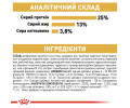 Royal Canin Golden Retriever Adult корм для собак породи золотистий ретривер - 12 кг