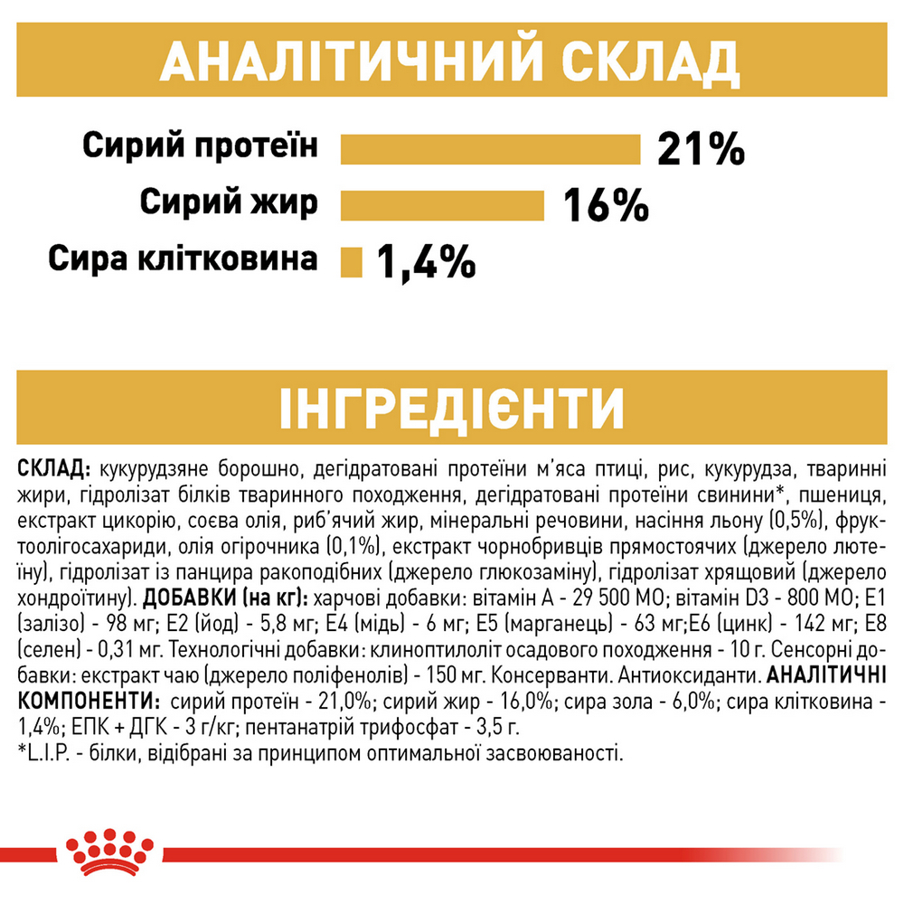 Royal Canin Westie корм для собак породи вест-хайленд-уайт-тер’єр - 3 кг