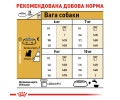 Royal Canin Westie корм для собак породи вест-хайленд-уайт-тер’єр - 3 кг
