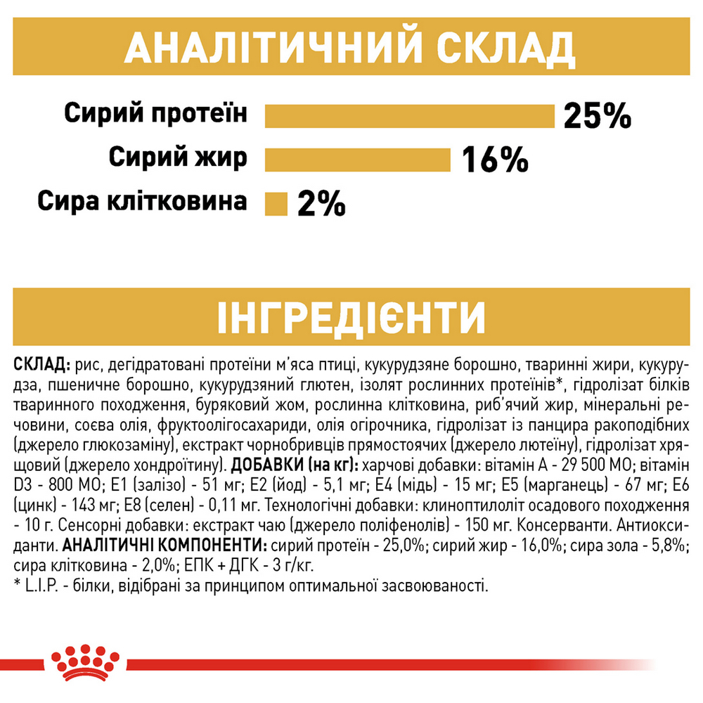 Royal Canin Pug Adult корм для собак породи мопс - 3 кг