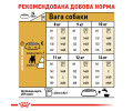 Royal Canin French Bulldog корм для собак породи французький бульдог - 1.5 кг