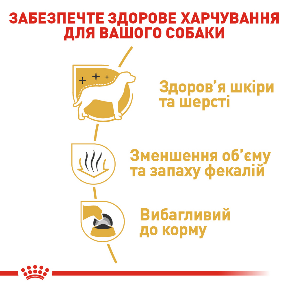 Royal Canin Maltese Adult корм для собак породи мальтійська болонка - 500 г