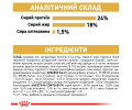 Royal Canin Maltese Adult корм для собак породи мальтійська болонка - 1.5 кг