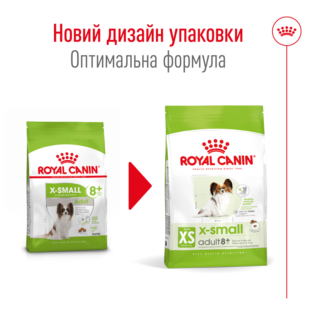 Royal Canin Xsmall Mature +8 корм для літніх собак мініатюрних порід - 3 кг