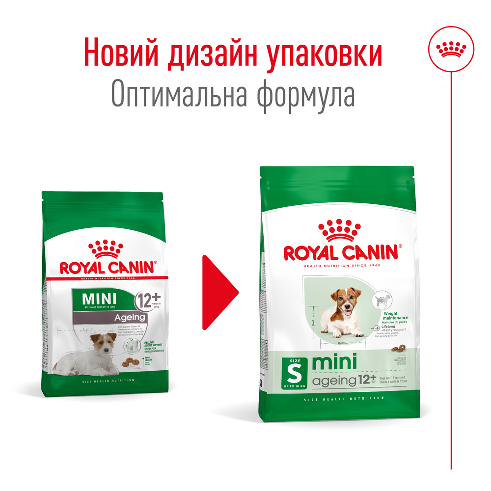 Royal Canin Mini Ageing 12+ корм для літніх собак малих порід від 12 років - 800 г