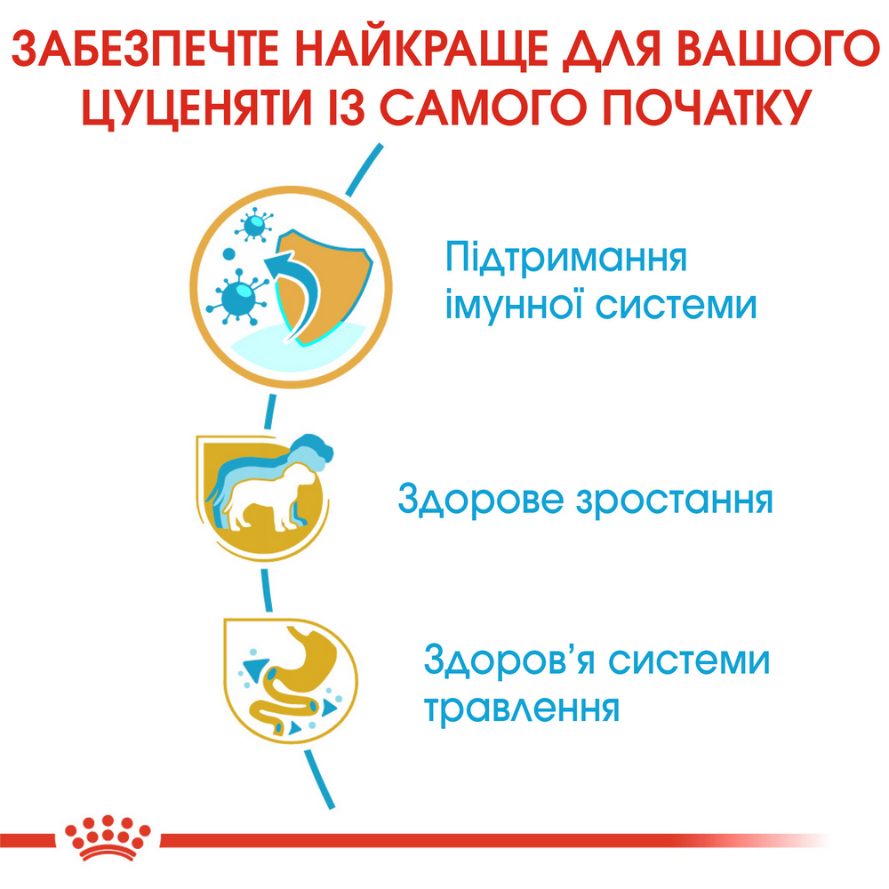 Royal Canin Jack Russell Terrier Puppy корм для цуценят породи джек-рассел-тер'єр - 1.5 кг