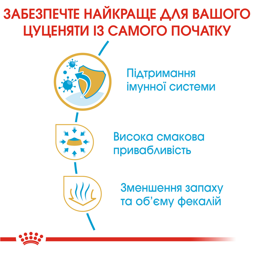 Royal Canin Chihuahua Puppy корм для цуценят породи чихуахуа - 500 г