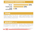 Royal Canin Chihuahua Puppy корм для цуценят породи чихуахуа - 1.5 кг
