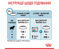 Royal Canin Maxi Starter корм для цуценят великих порід до 2-місячного віку - 4 кг